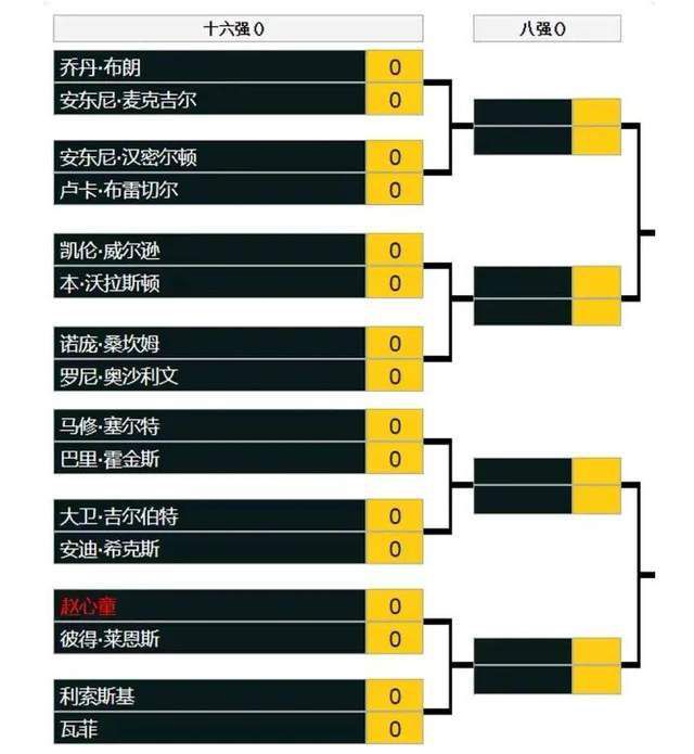 以《霸》片而言，其中对于传统艺术的运用以及中国所历经的种种改革，其中是有一些内在的文化意义，而并不纯粹是一种对外渲染，或重新加强西方对东方的刻板印象的做法。